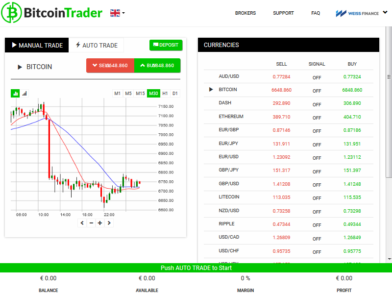 Bitcoin Trader Software to Trade Bitcoin